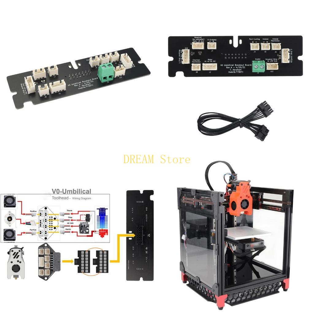 Neopixel - Zestaw narzędzi do pępowiny Voron V0.1