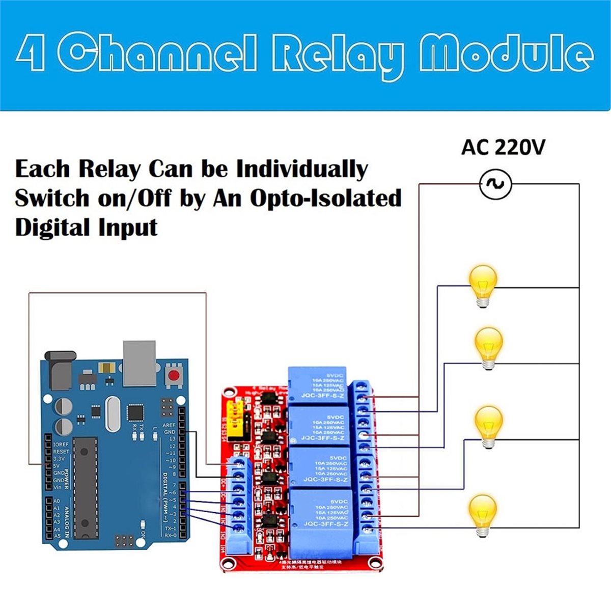 Moduł przekaźnikowy A49T 4-kan – Relay Module 4 Channel recenzja i cena