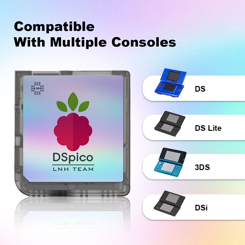 Chiscart Transparent Frosted M – Sd Card Module recenzja i cena