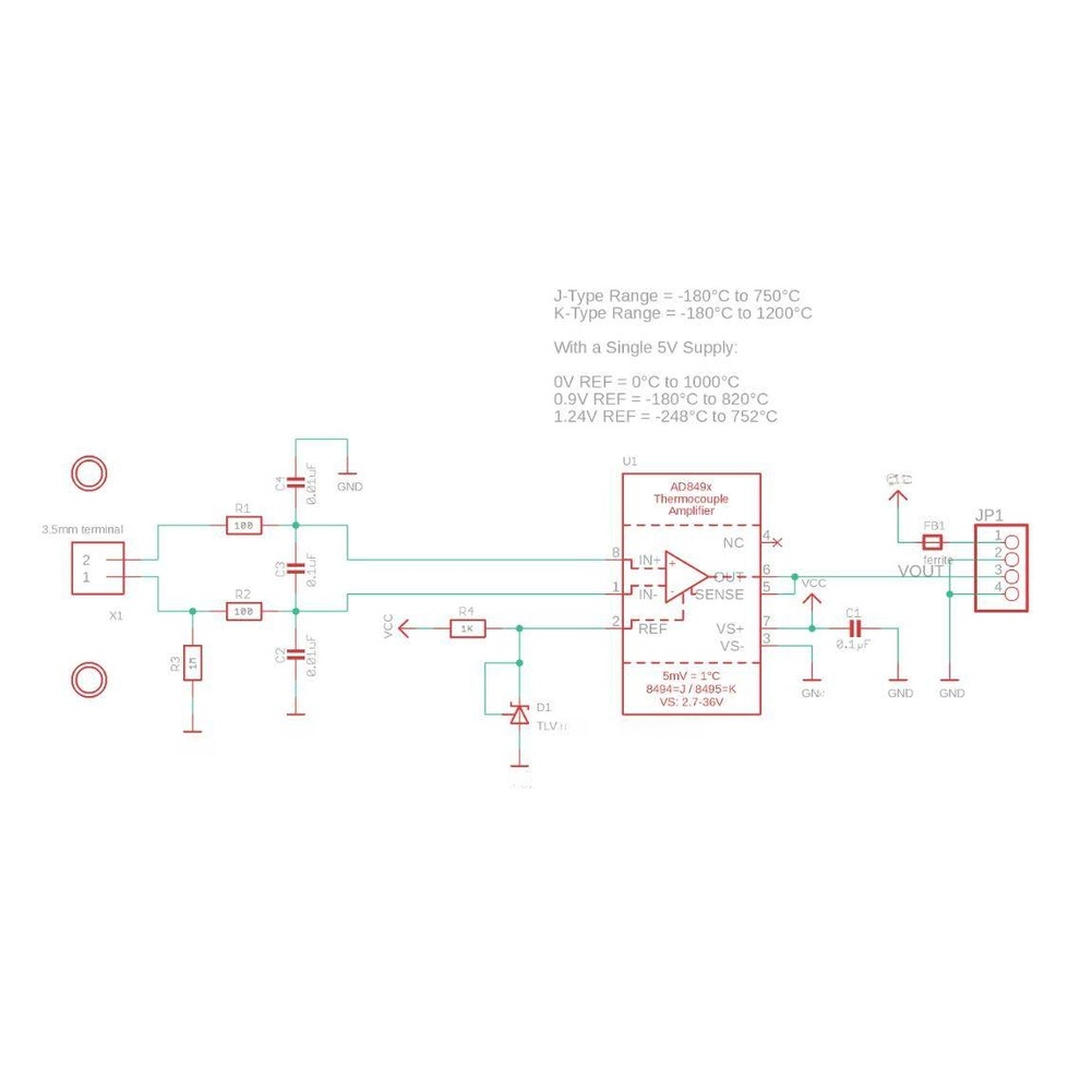 Moduł przetwarzania sygnału te – Thermocouple Module K Type recenzja i cena