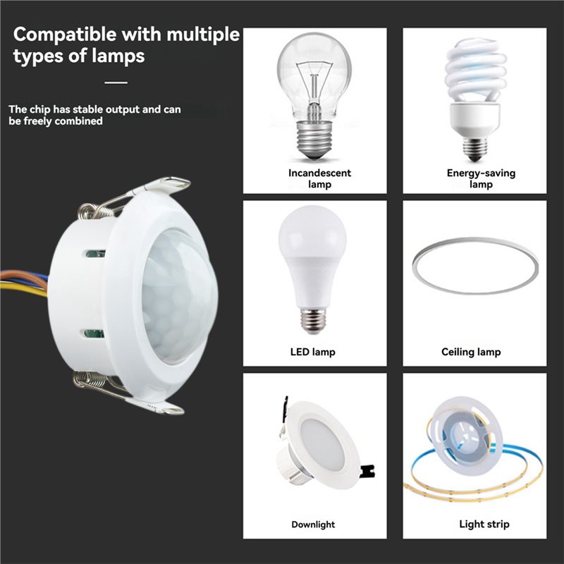 ABZL AC85-265V – czujnik ruchu – Pir Motion Sensor recenzja i cena