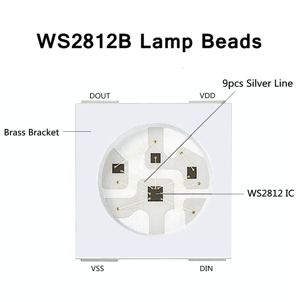 WS2812B matryca elastyczny ekr – Neopixel recenzja i cena