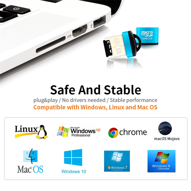 Mini USB Micro SD/TF czytnik k – Sd Card Module recenzja i cena