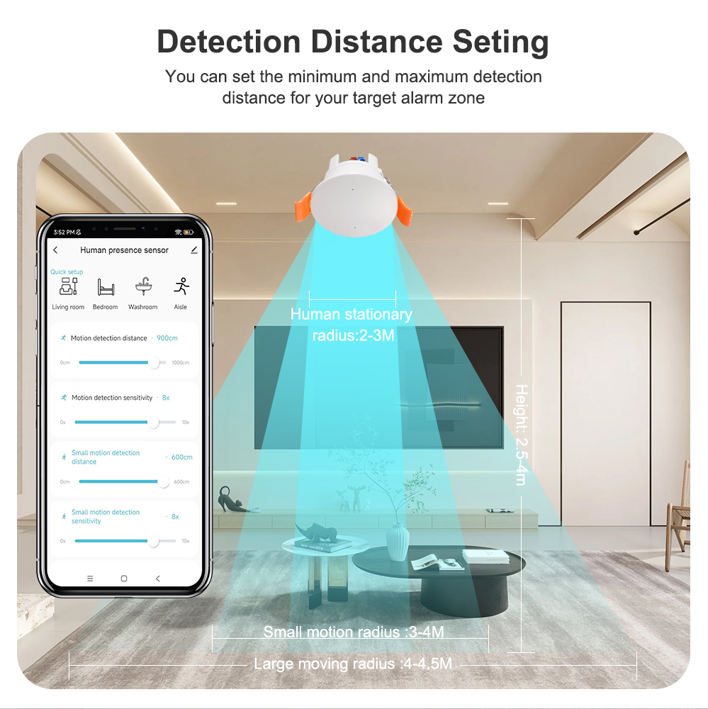 Radar ZigBee MmWave czujnik ru – Pir Motion Sensor recenzja i cena