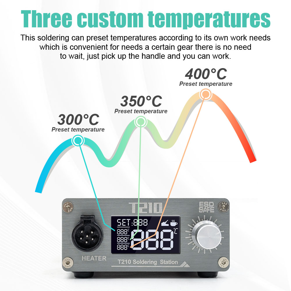 Inteligentna stacja lutownicza – Soldering Iron Temperature Probe recenzja i cena